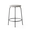 Afteroom Counter Stool By Menu