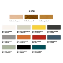 Stool E60 By Artek 35 Stool E60 By Artek -Finest Furniture Shop ArtekBirchFinishes