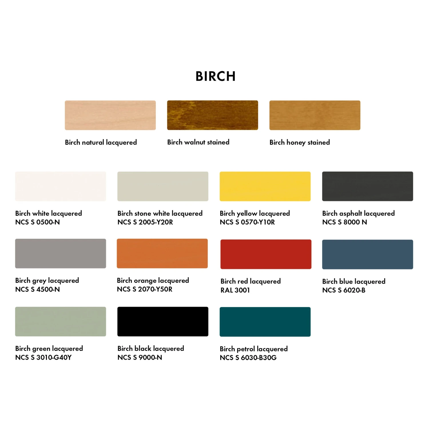 Stool E60 By Artek 17 Stool E60 By Artek - Image 17