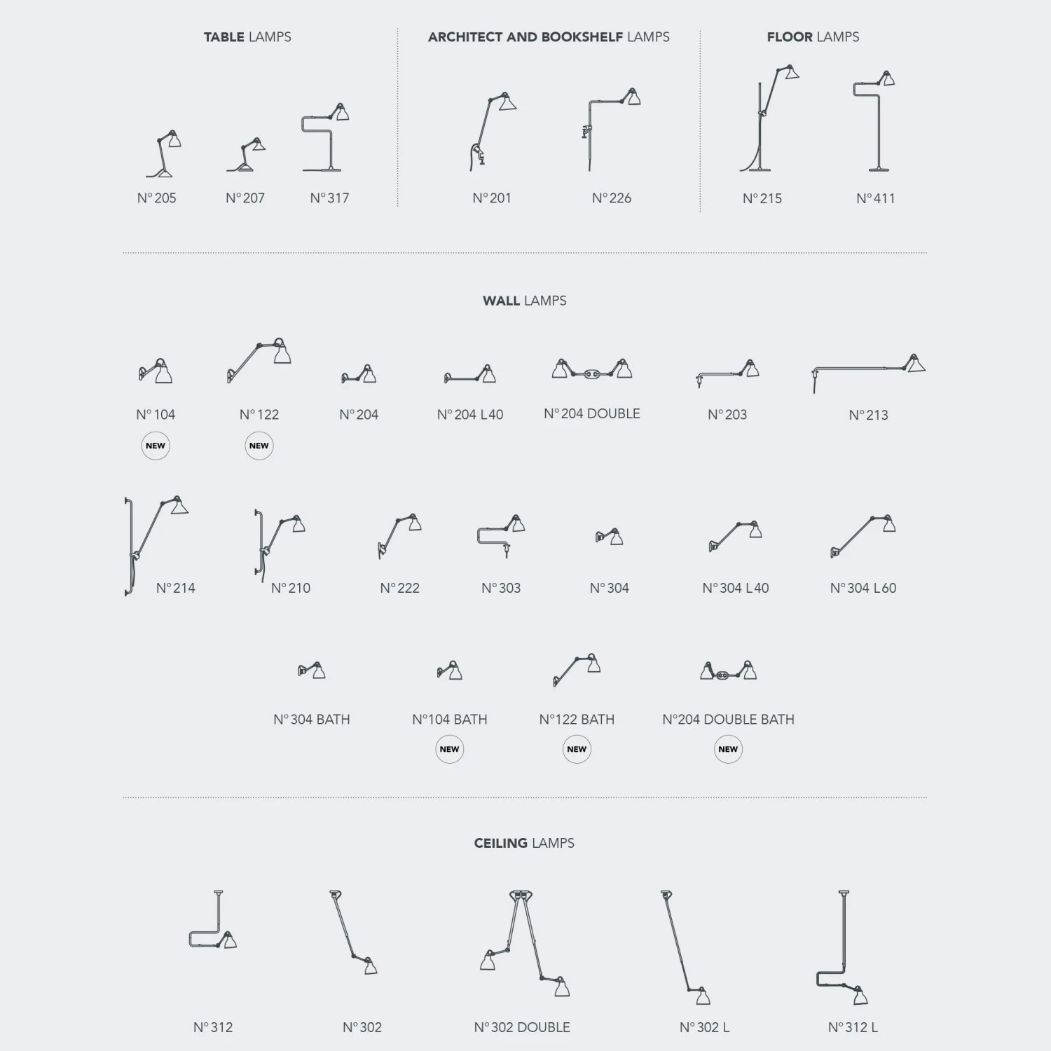 Lampe Gras N°226 Bookshelf Clamp Lamp By La Lampe Gras 4 Lampe Gras N°226 Bookshelf Clamp Lamp By La Lampe Gras - Image 4