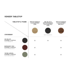 Passerelle Desk Timber Tabletop By Hay -Finest Furniture Shop PASSERELLEDESKVENEERTABLETOP