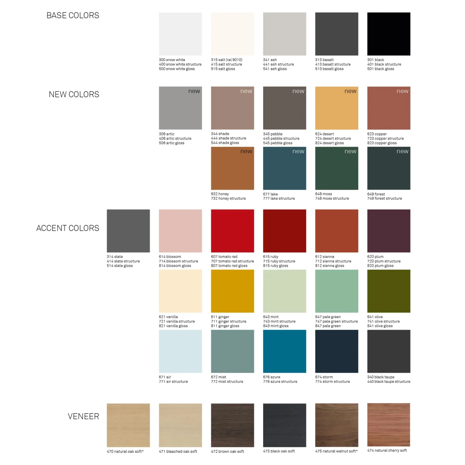 Vision Atlas Combination V707 High Sienna By Pastoe 4 Vision Atlas Combination V707 High Sienna By Pastoe - Image 4