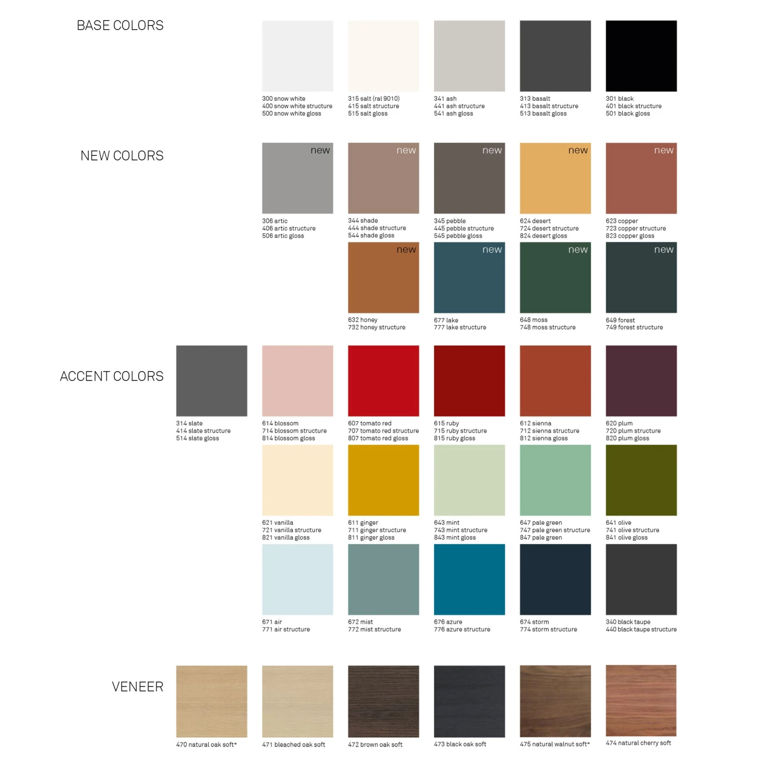 A'dammer Sideboard On Frame By Pastoe 2 A'dammer Sideboard On Frame By Pastoe - Image 2